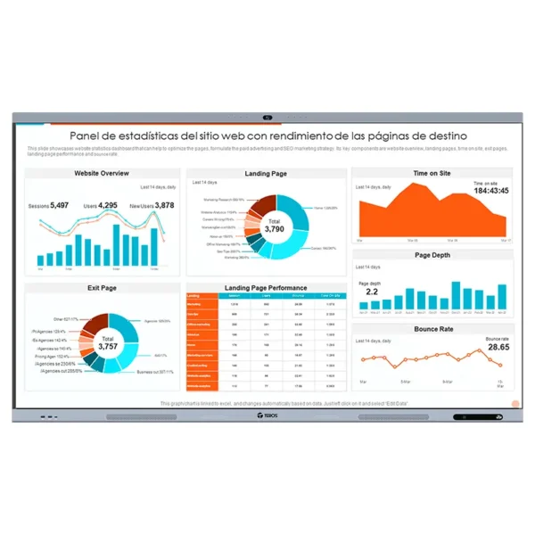 Pantalla Interactiva Táctil TEROS TE8612W, 86" D-LED IPS (3840x2160), 8ms, 8GB, Android 14, TE8612W - Imagen 2